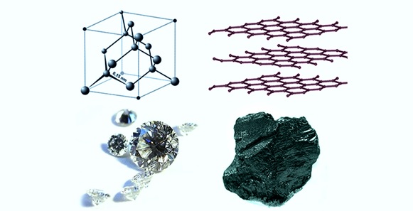 karbon c elmas grafit allotrop